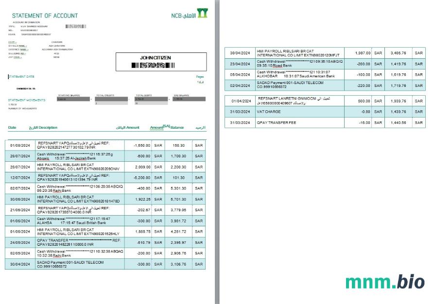 Arabia Saudyjska Banque Saudi Fransi szablon w formacie excel pdf